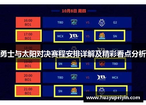 勇士与太阳对决赛程安排详解及精彩看点分析