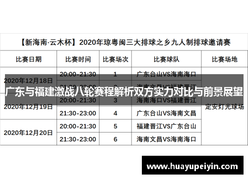 广东与福建激战八轮赛程解析双方实力对比与前景展望